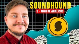 Should you buy SoundHound AI stock? (December 2024)