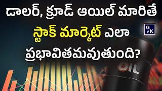 Dollar & Crude Prices Impact on stock Market #Dollar #Crude #stockmarket || STOCK MARKET TELUGU GVK