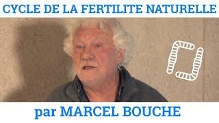 Marcel BOUCHE - Vers de terre et agriculture