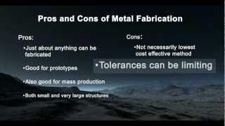 Sheet Metal Fabricators