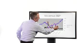 Tim Bennett Explains: Understanding volatility: What is the Vix?