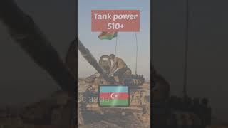 America vs Azerbaijan military power 2022 #americamilitary #azerbaijanarmy  #militarypower Uc adda