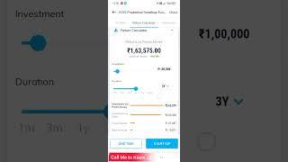 Best Mutual Fund | Top Mutual Fund | ICICI Prudential Small Cap Fund | Best Technology Cap Fund 