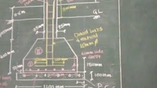 How To Find Out The Quantities Of Steel In Footing