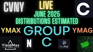 YieldMax May 2025 Group B Distributions Estimated LIVE for NVDY, FBY, BABO, PLTY, MARO, & more.