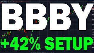 BBBY Stock Price Prediction! : How to Profit From a Short Squeeze With a 42%+ Return