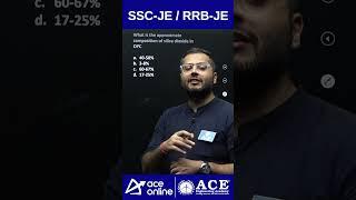 SSC JE/RRB JE #pyqs | What is the approximate Composition of #silica #dioxide in OPC | #aceonline