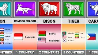 How Many Countries Have The Same National Animal