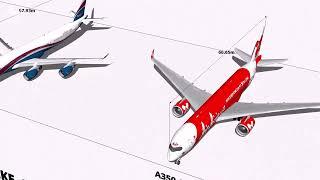 Longest Passenger Aircraft Length Comparison 3D