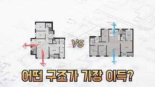 2베이? 4베이? 판상형? 타워형? 아파트 구조 총정리