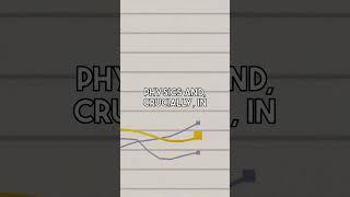 Understanding Angle Conversion: Degrees to Radians for AI and Code