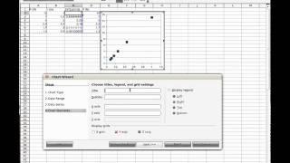 Physics Lab Line Straightening and Graphing in a Spreadsheet