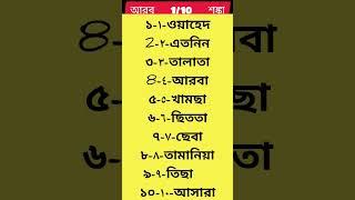 #,আরবি সংখ্যা গণনা ১-১০# arabic number কাউন্টিং #shorts