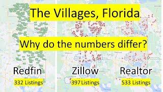 The Villages, Florida. Real estate market update. 4/3/2023