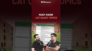 CAT Quants High Weightage Topics | Most Important Topics of Quant for CAT 2024 | #shorts