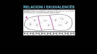 17 Matematika Klasa 10 Mesimi 17 Relacioni i Ekuivalences