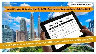 Latest Update: 34 Applications for MM2H Programme Approved as of October 2024?