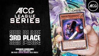 Yu-Gi-Oh! 3rd Place CHIMERA BRANDED Deck Profile | Kyriakos Georgiadis