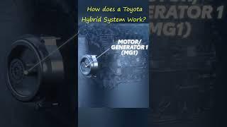 How does Toyota Hybrid System work? #howitworks