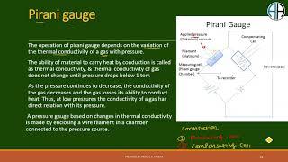 Vacuum Pressure measurement and Pirani Gauge | Learn Industrial Instrumentation | II