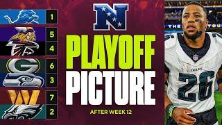 NFC Playoff Picture: Eagles taking control of NFC East, Commanders clinging on to wild card