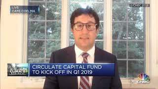 Rob Kaplan, Founder & CEO of Circulate Capital on CNBC