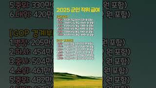 2025 군인 직위 급여 | 인생영양제 | 인생비타민 | 행복한인생