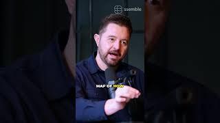 Your Startup Map️ - Daniel Priestley