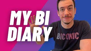 Bisexual men | What’s it like being a bi guy?