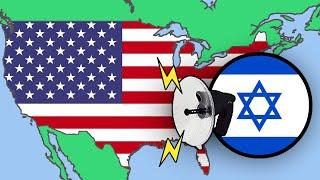 How Israel Spies On America