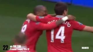 Javier Hernandez All Goals For Manchester United