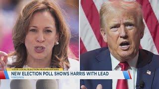 Poll: Harris up 8 points in Va., Kaine up 10 on Cao