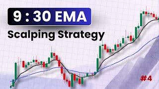 9 : 30 EMA Trading Strategy | Option Buying Series EP4 | Brain Titans