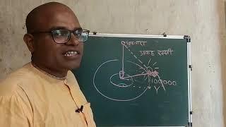 88 | Vedic Cosmology - part 4 | day & night, phases of the moon | Keshavanand Das | 24 jul 2020 |