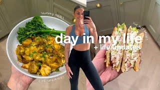 WHAT I EAT IN A DAY | getting back on track, easy high protein meals