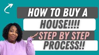 How to Buy a House in 2024 in Greensboro NC!