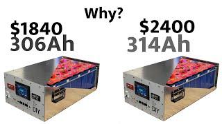Why are 306Ah Plug and Play boxes $600 less?
