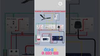 Inverter connection in switch board#Electrical#engineering#Electrical#experts.