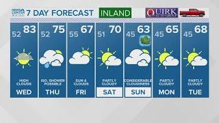 NEWS CENTER Maine Weather Video Forecast