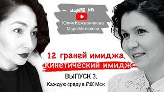 12 граней имиджа. Кинетический имидж, как канал передачи информации о личности.