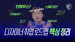 모션그래픽 취업과 진로, 이 영상으로 종결! // MSI