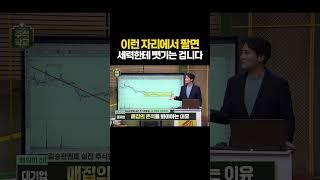명심하세요 여기서 팔면 물량 뺏기는 겁니다ㅣ실전주식 김승관
