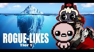 The Rogue-Like Iceberg - Tier 1