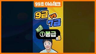 9급공무원 VS 7급공무원, 초시생의 선택은? ①봉급 #shorts｜99초 이슈체크｜에듀윌 공무원