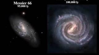 Comparison Of The Entire Universe (Updated 2011) Moons, Planets, Stars, Nebulas, Galaxies, Clusters