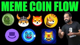 Top Meme Coins to Ride the 2024 Bull Run Wave: shiba inu, floki inu, brett coin, mog coin, degen