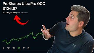 What Are Leveraged ETFs | TQQQ | UPRO