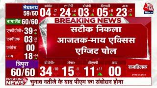 Assembly Election Result Update: Aaj Tak My Axis Exit Poll निकला सटीक | Latest News | Hindi News