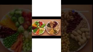 “How to Prevent Hypertension Naturally” this video has to get 10K views on YouTube,you have to watch