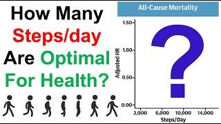 How Many Steps Are Optimal For Health?